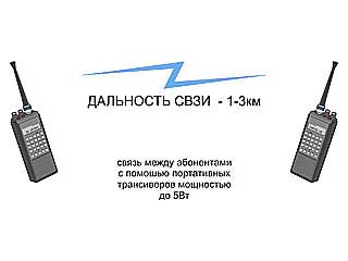 морфологический разбор слова дальность