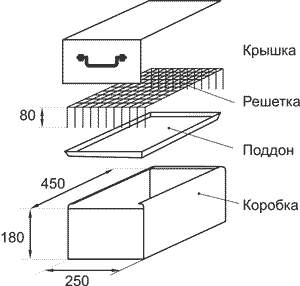 морфологический разбор слова коптилка