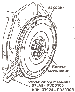 морфологический разбор слова маховик