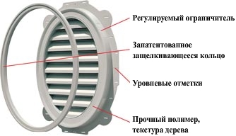 морфологический разбор слова отдушина