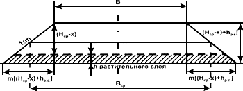 морфологический разбор слова поперечник