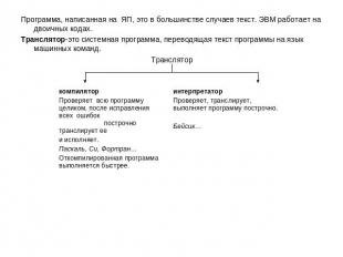 морфологический разбор слова транслятор