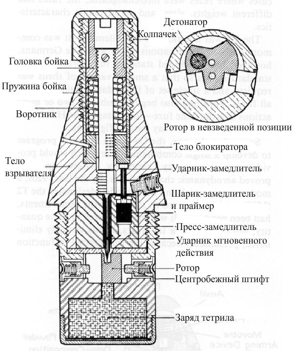 морфологический разбор слова взрыватель